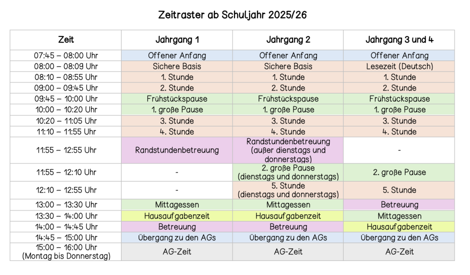 Zeitraster_25/26